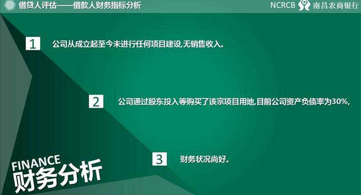 銀行項目方案總結(jié)市場調(diào)研PPT模板