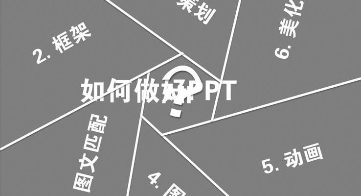 如何做好PPT動(dòng)畫(huà)PPT模板