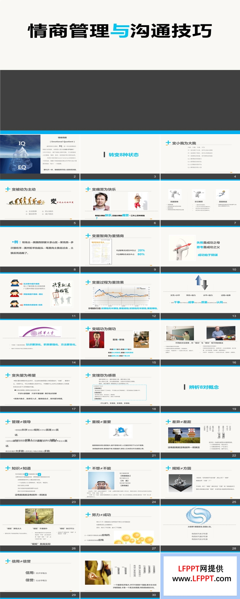 情商管理與溝通技巧職場培訓ppt模板