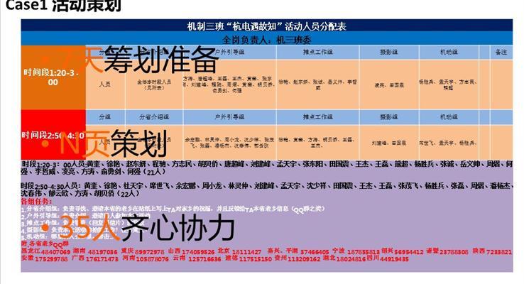 校園社團(tuán)活動(dòng)總結(jié)ppt模板