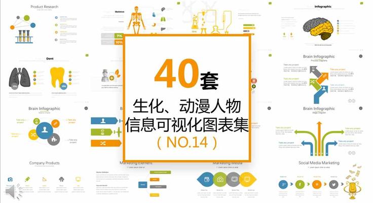 40套醫(yī)學(xué)生化動漫人物信息可視化圖表合集