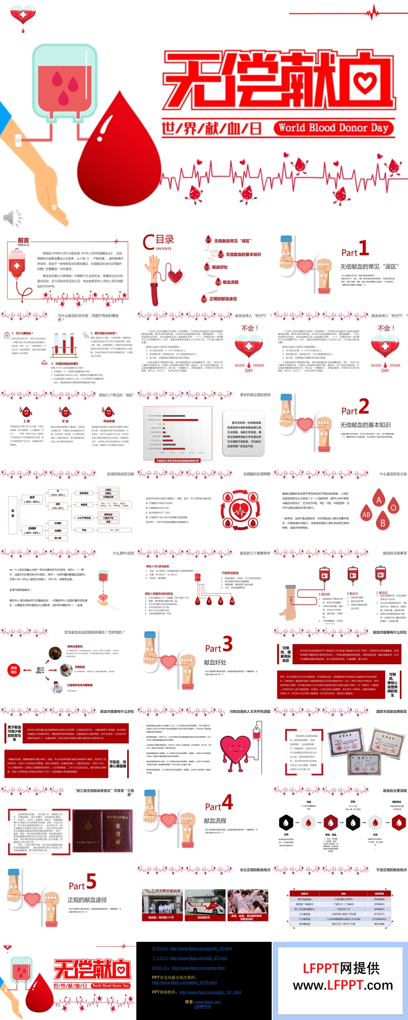 無償獻(xiàn)血ppt模板