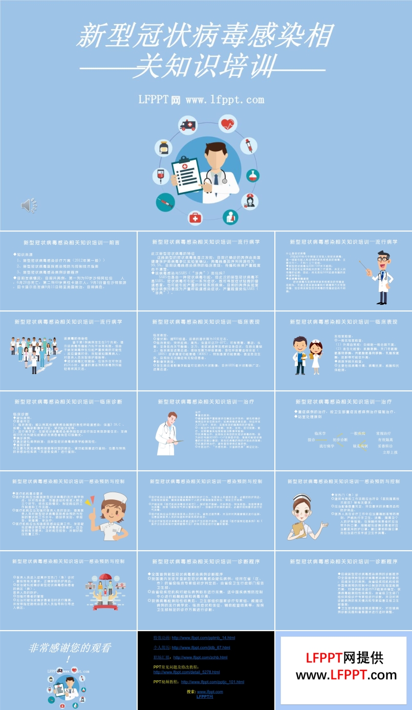 新型冠狀病毒知識培訓ppt課件