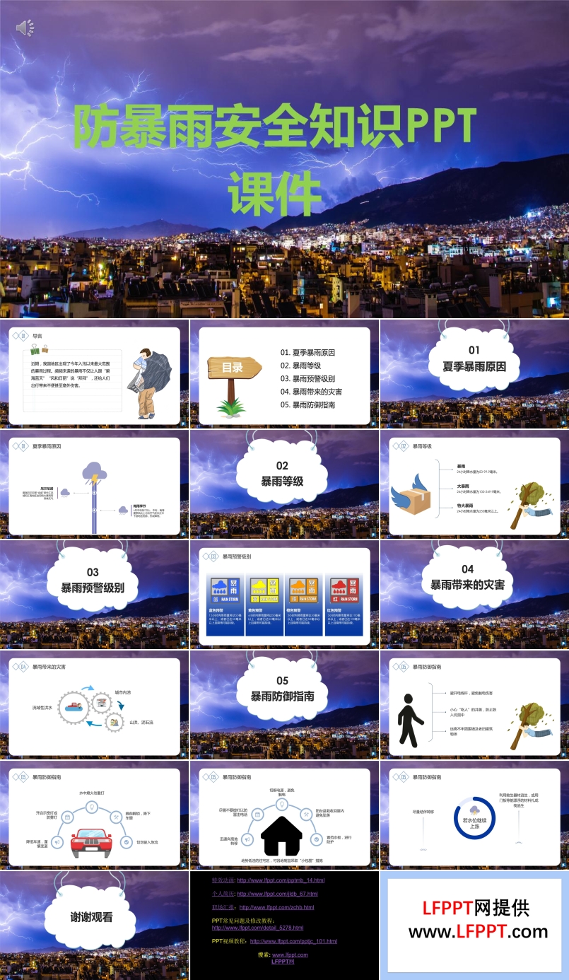 防暴雨安全知識PPT課件