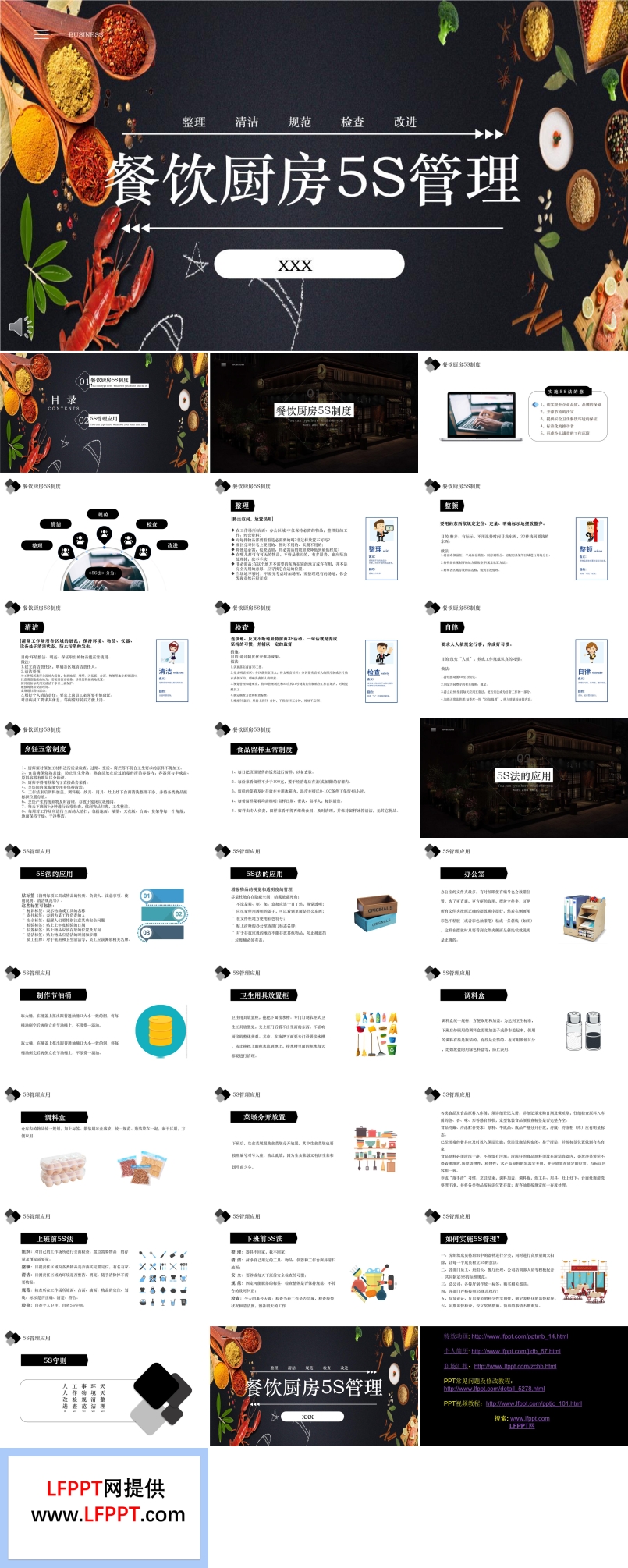 廚房5S管理PPT模板