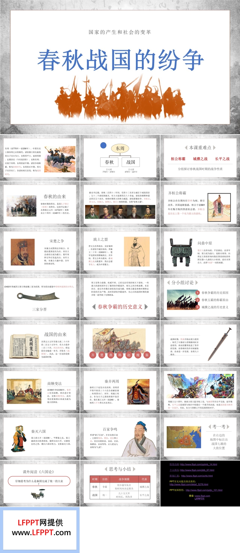 春秋戰(zhàn)國的紛爭PPT課件