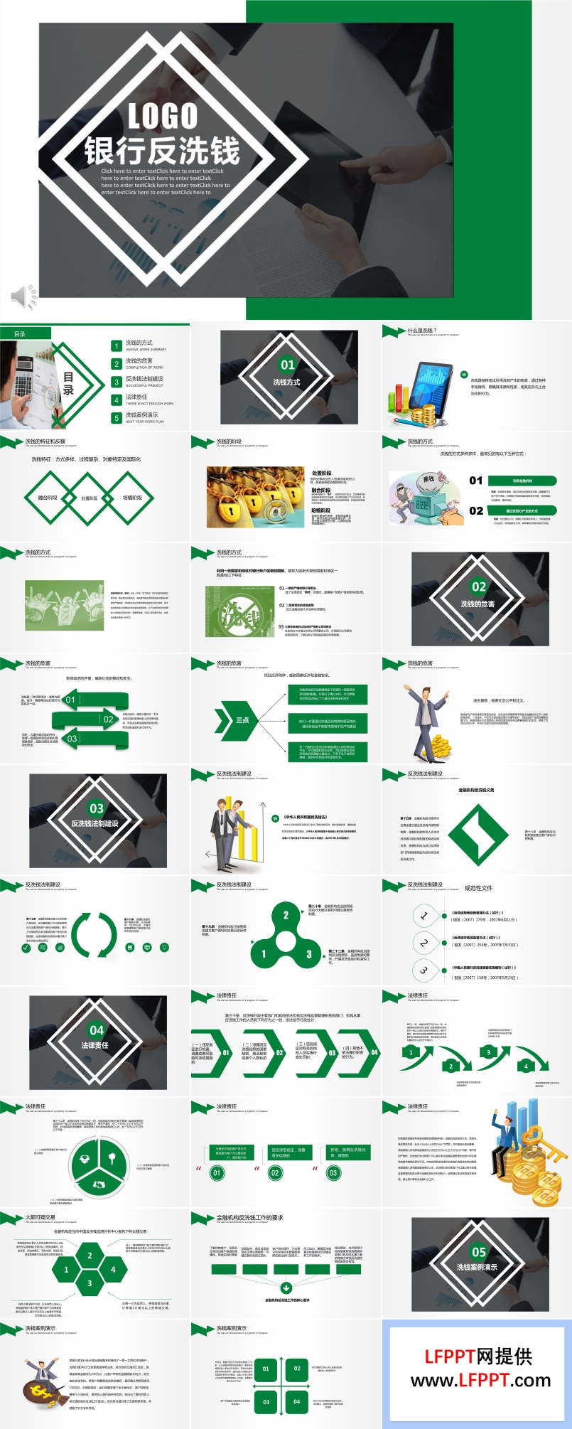 銀行反洗錢PPT模板