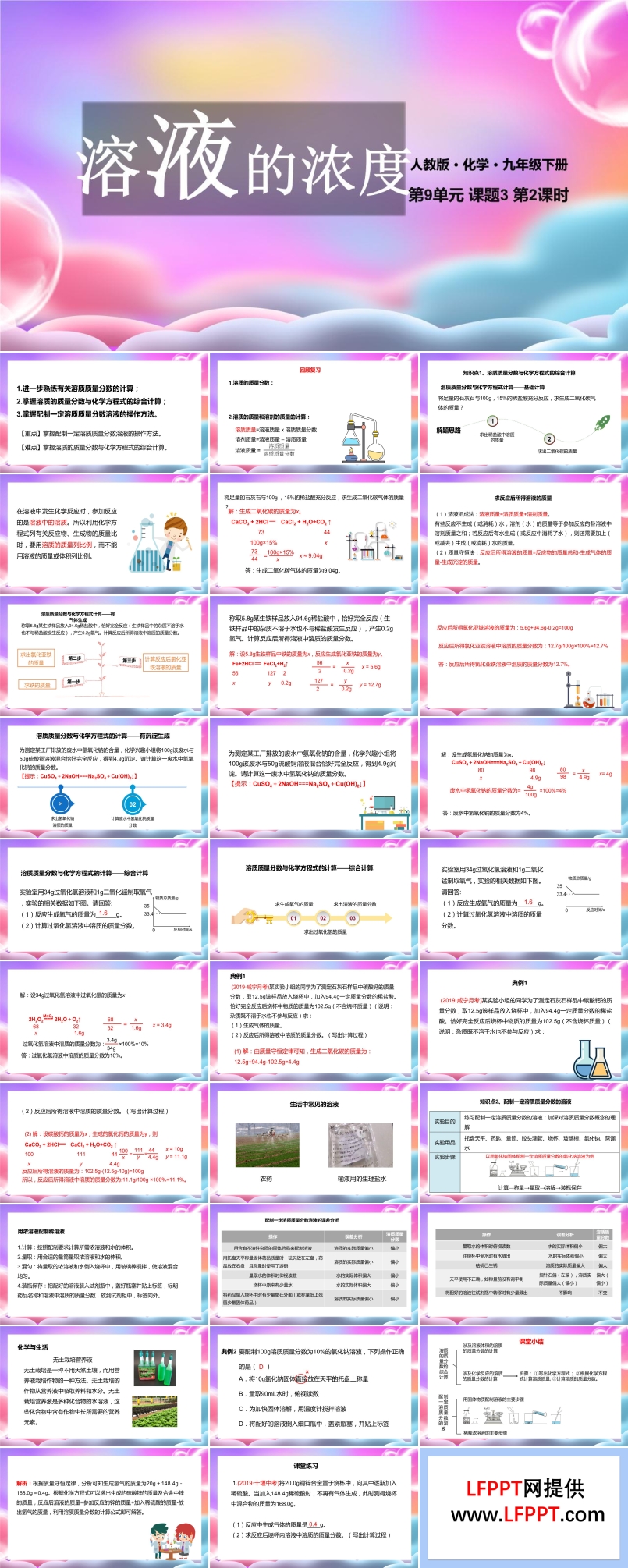 溶液的濃度PPT課件