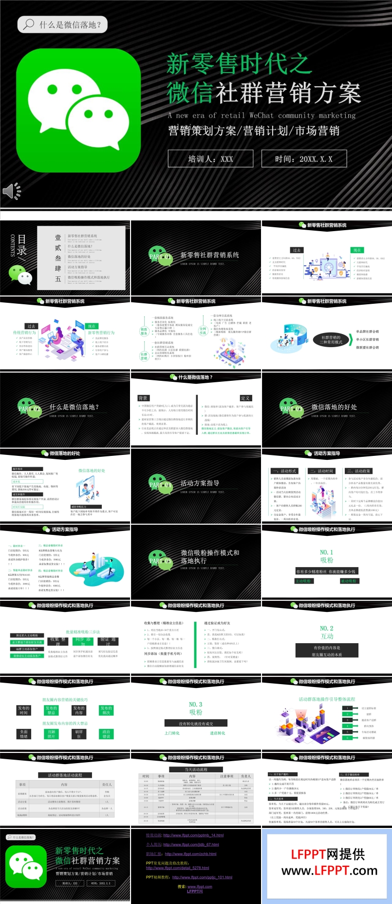 微信社群營銷方案PPT