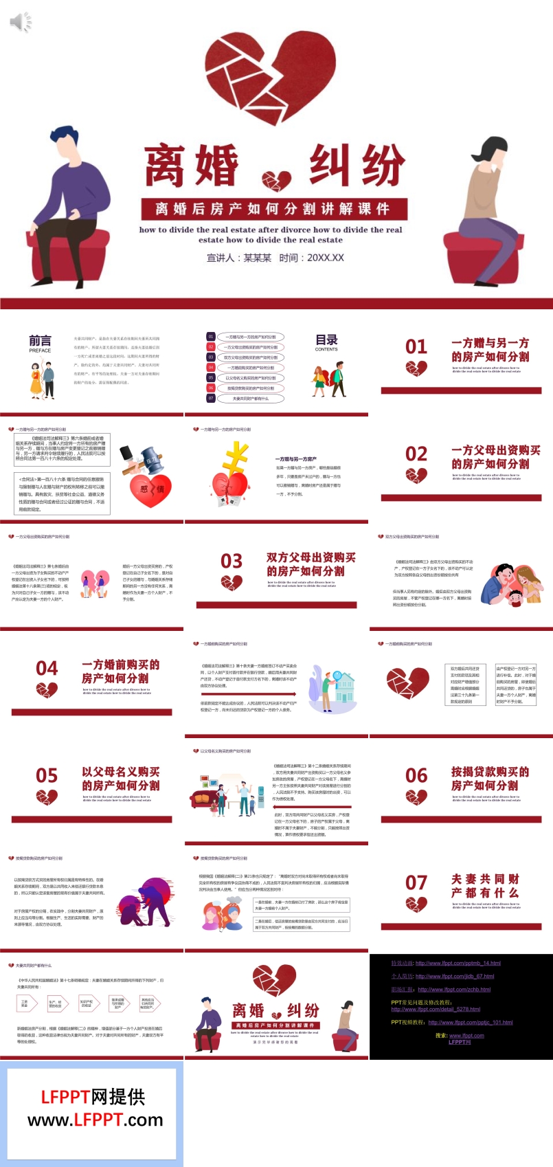 離婚后房產(chǎn)如何分割PPT課件