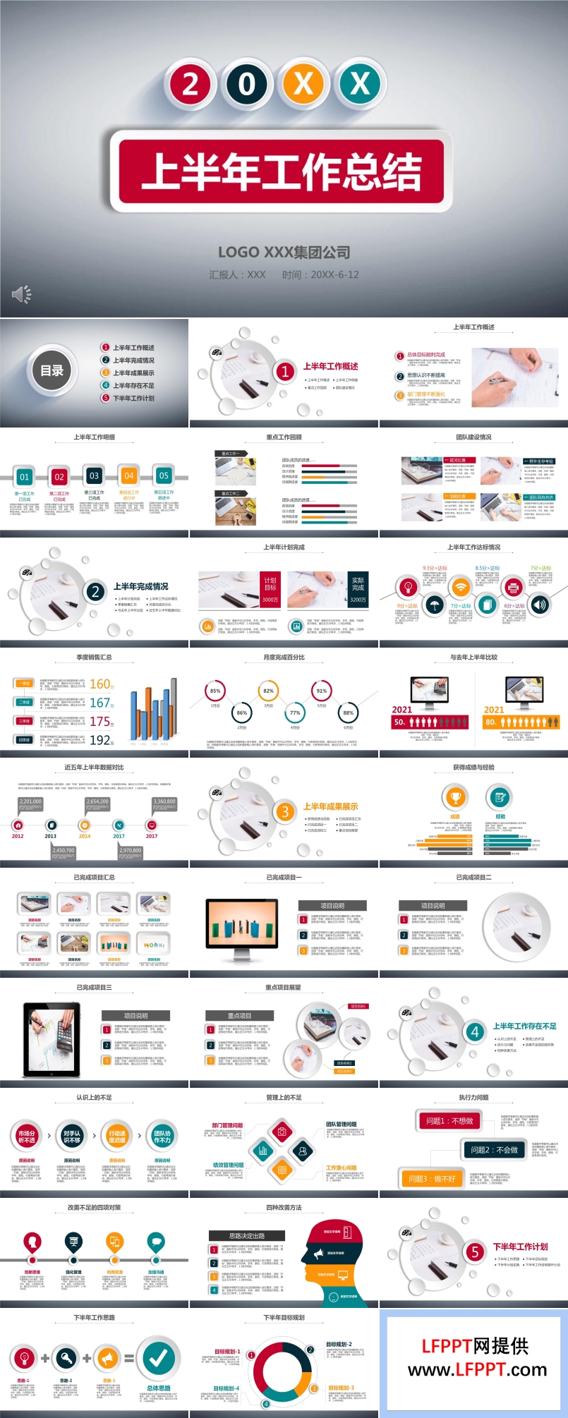 上半年工作總結(jié)PPT模板