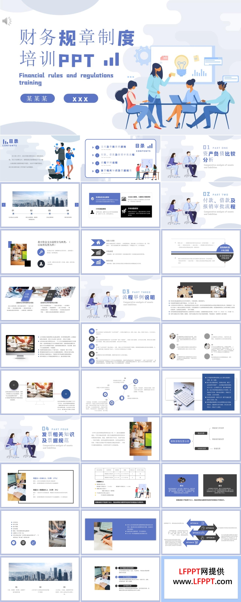 財務規(guī)章制度培訓PPT