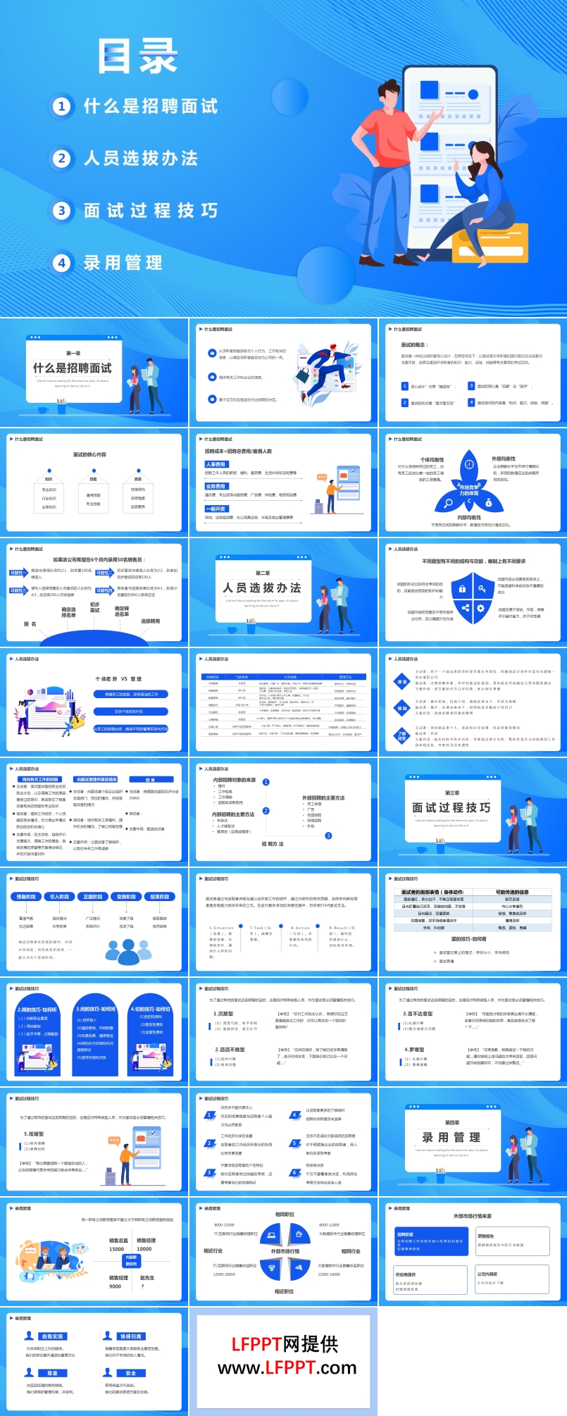 招聘及面試技巧培訓(xùn)PPT