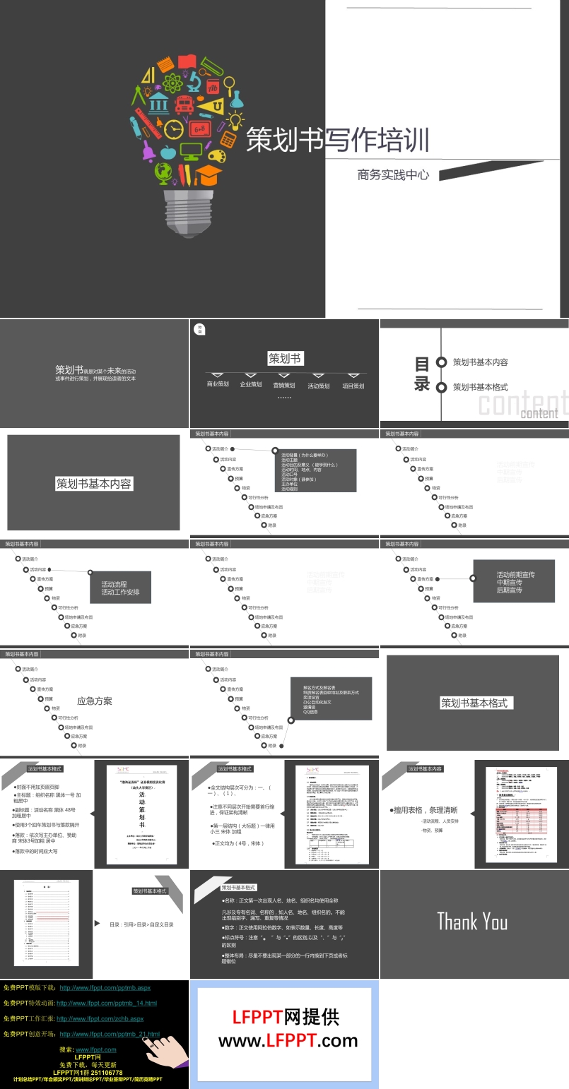 如何做好商務(wù)策劃書寫作培訓(xùn)ppt模板