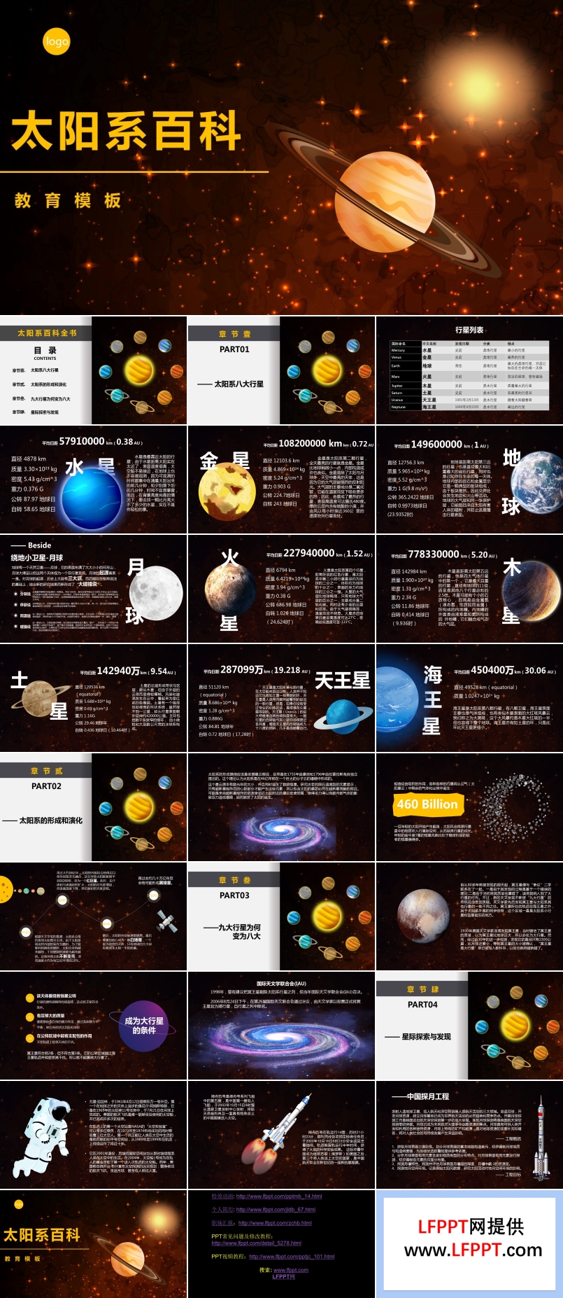 太陽系百科知識(shí)PPT課件