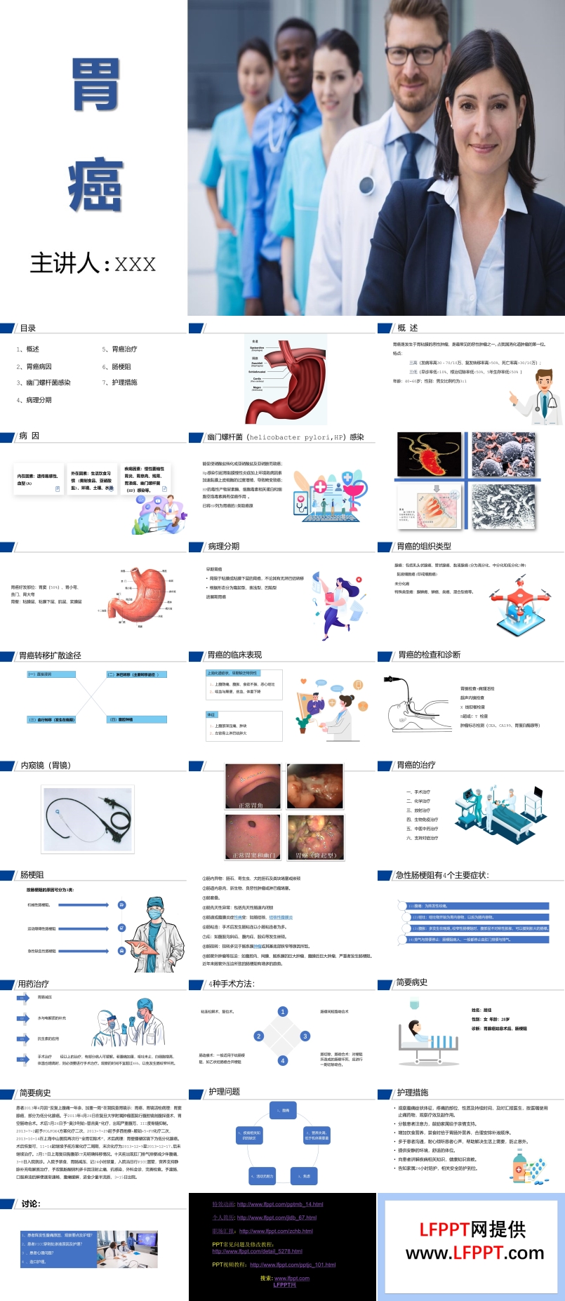 胃癌ppt課件