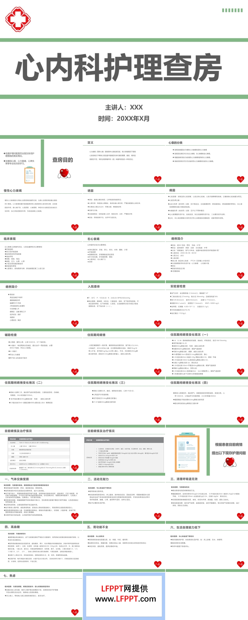 心內(nèi)科護(hù)理查房ppt