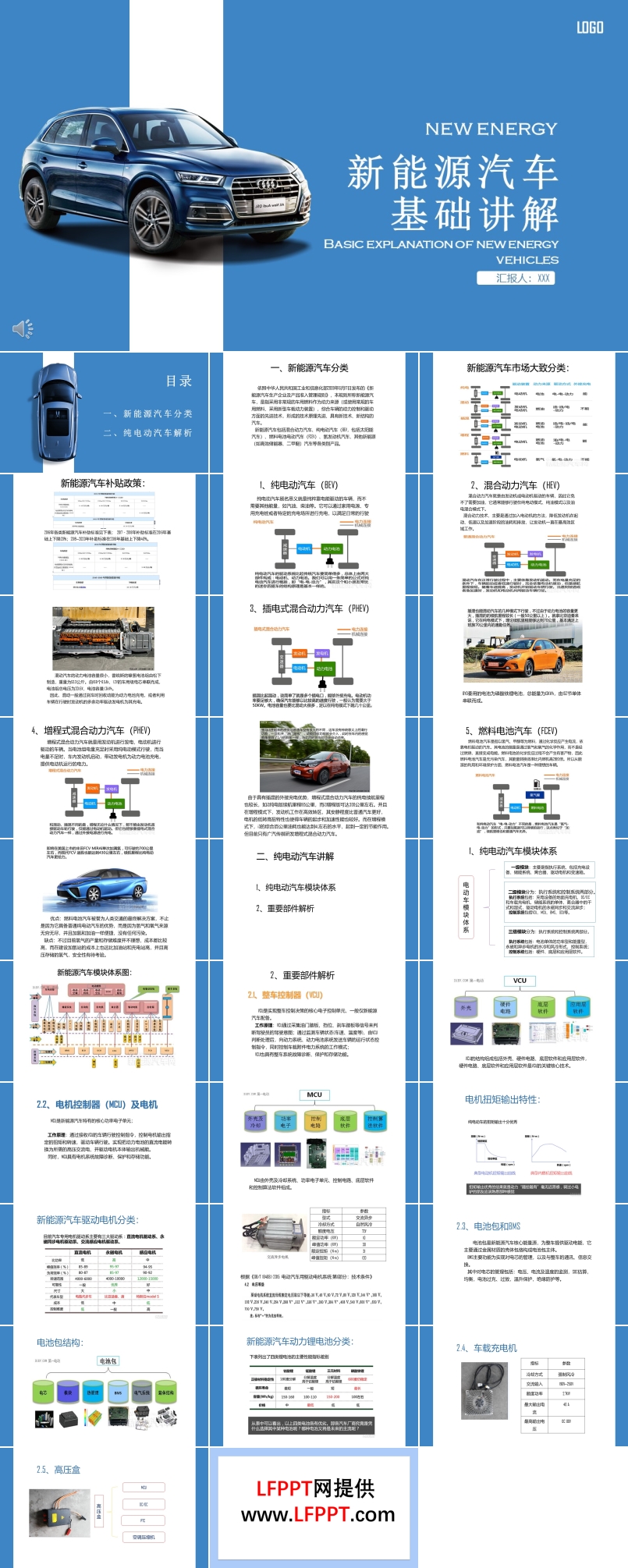 新能源汽車介紹基礎知識PPT課件