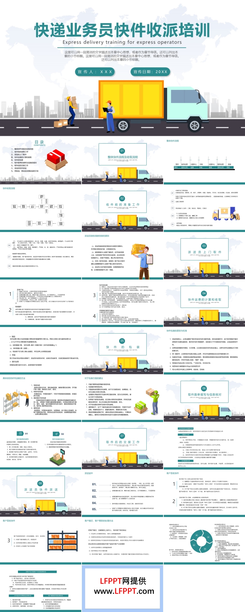 快遞業(yè)務(wù)員快件收派培訓(xùn)PPT