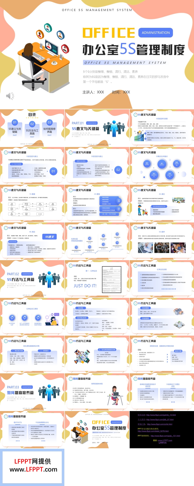 辦公室5s管理制度PPT