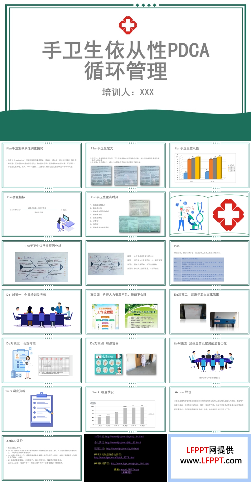 手衛(wèi)生依從性PDCA循環(huán)管理PPT