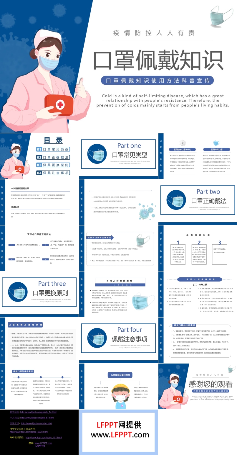 口罩佩戴方法知識(shí)PPT課件