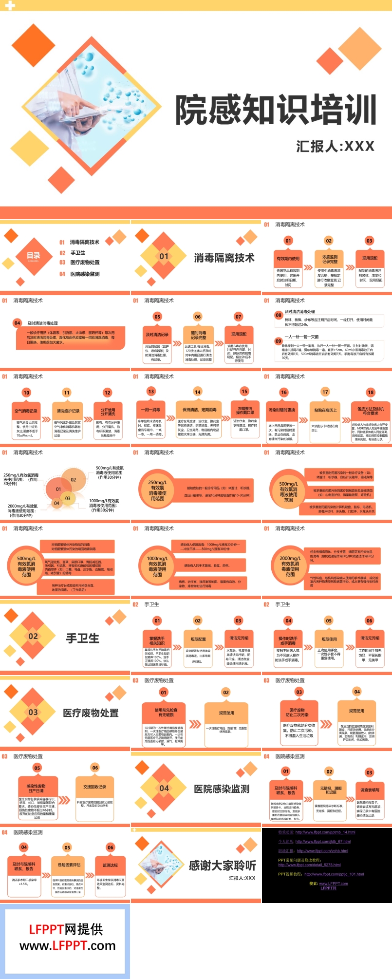 院感相關(guān)知識培訓PPT