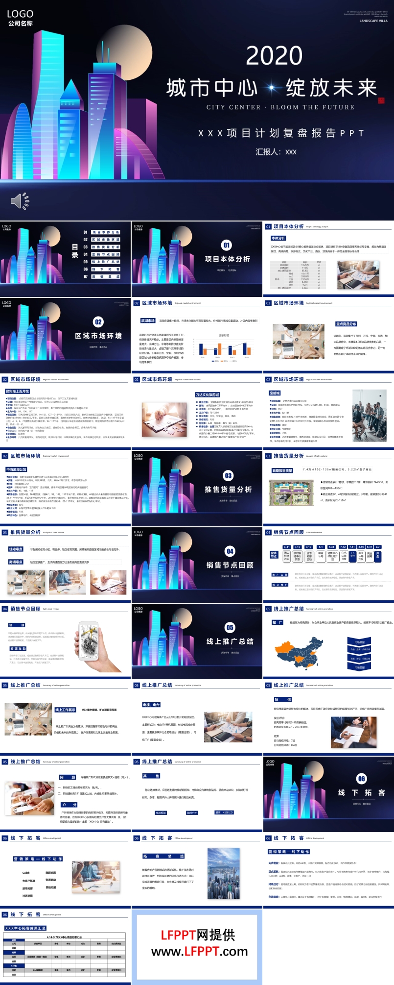 房地產(chǎn)項目計劃復(fù)盤工作總結(jié)報告PPT