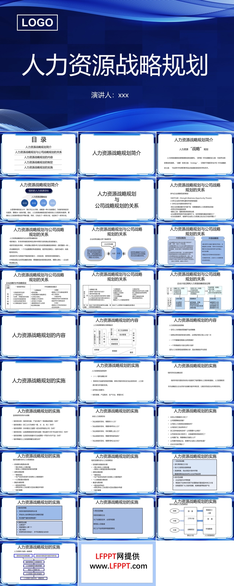 人力資源戰(zhàn)略規(guī)劃PPT