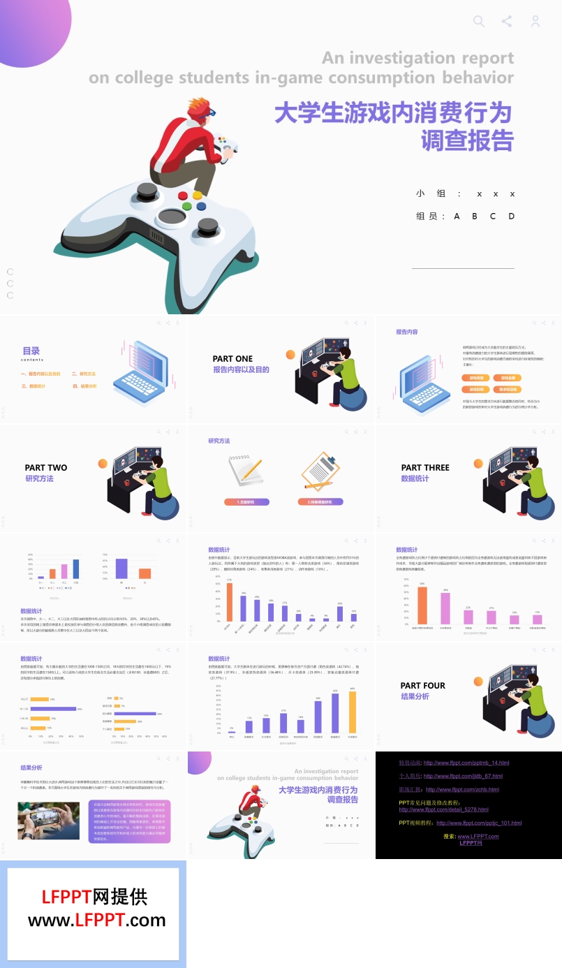 大學(xué)生游戲消費(fèi)行為調(diào)查報(bào)告PPT動(dòng)態(tài)模板