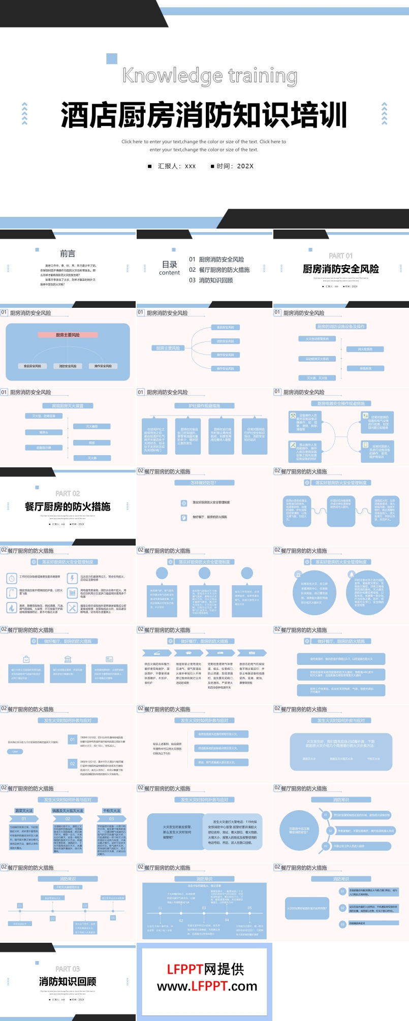 酒店廚房消防知識培訓(xùn)PPT