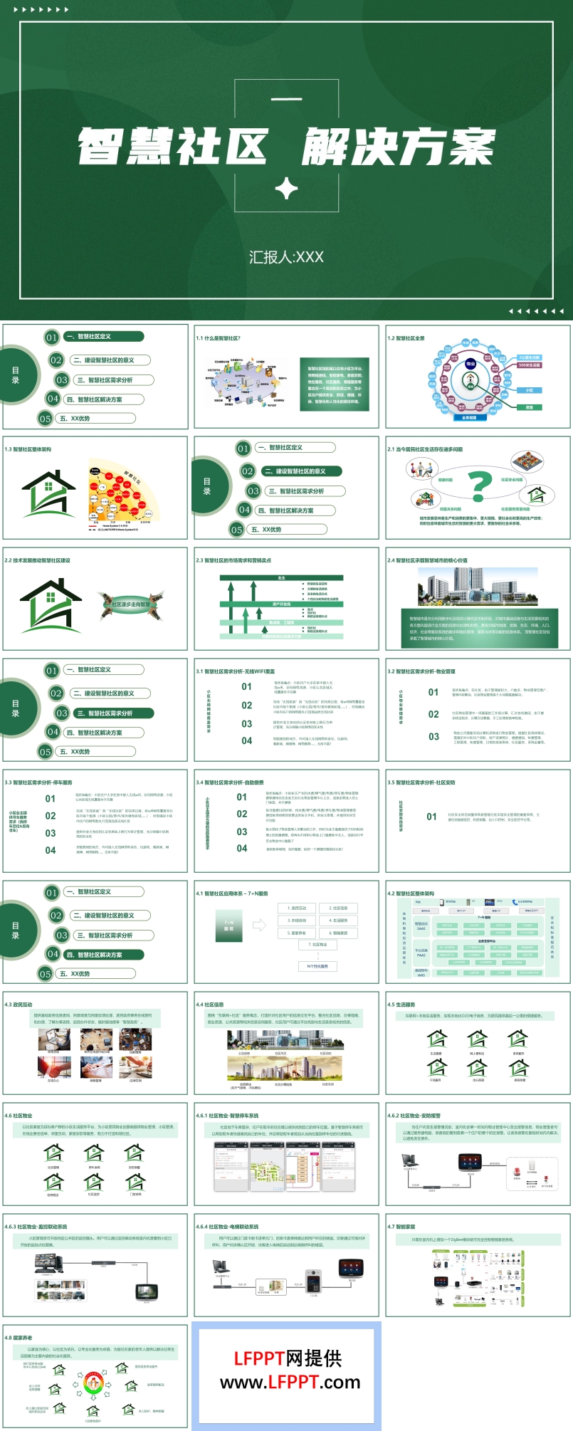 智慧社區(qū)解決方案PPT