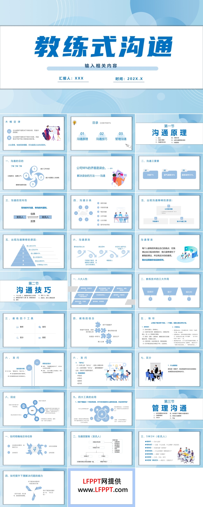 教練式有效溝通ppt課件