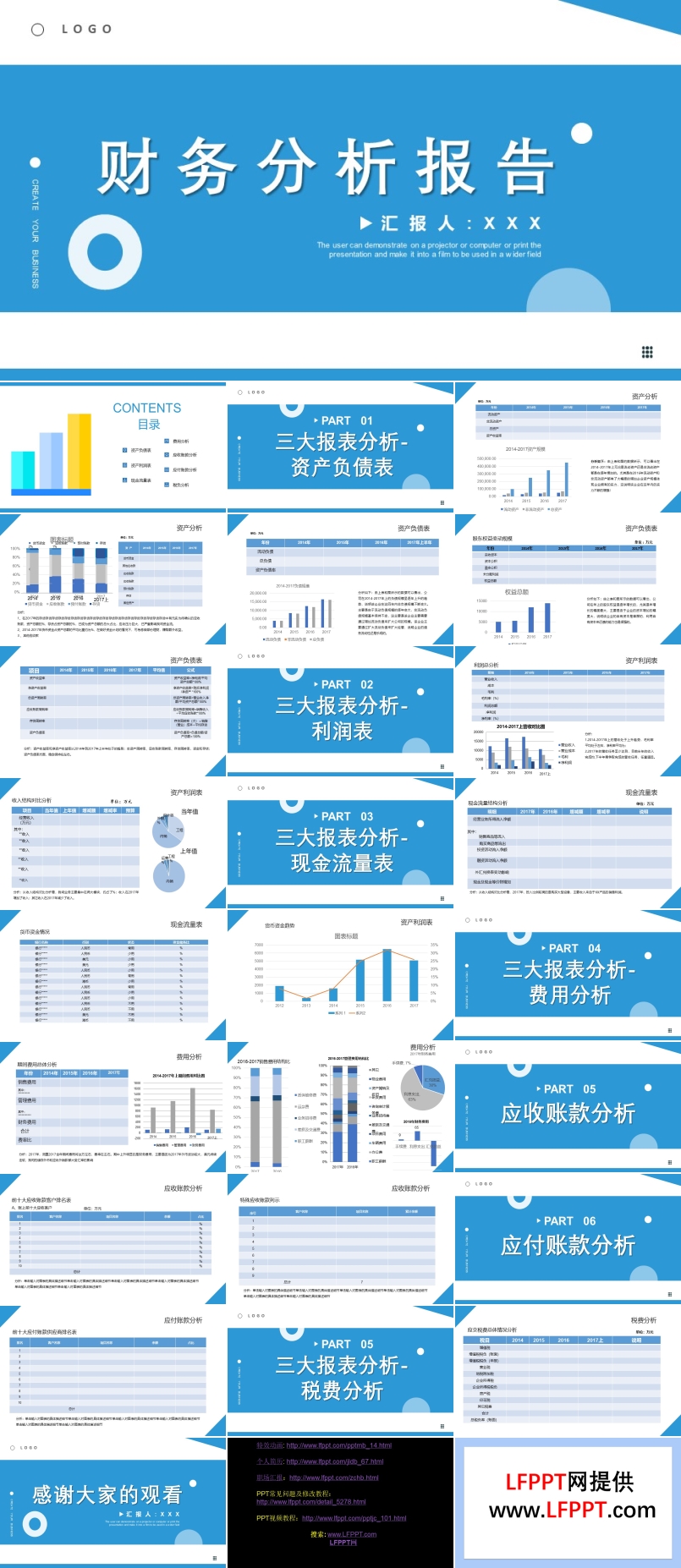 財務(wù)分析報告范文ppt動態(tài)模板