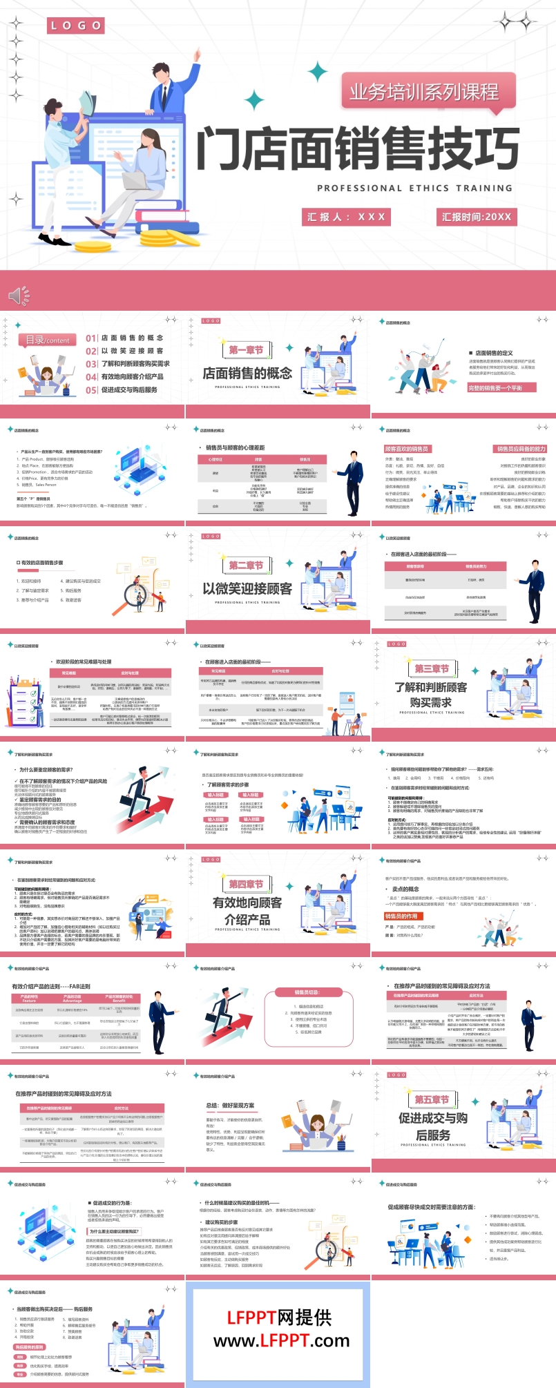 門店面銷售技巧培訓PPT