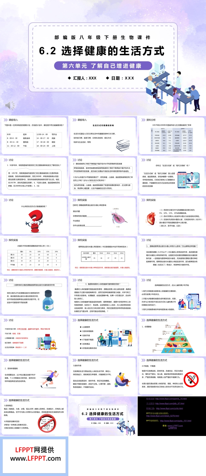 部編版八年級(jí)生物下冊(cè)選擇健康的生活方式課件PPT