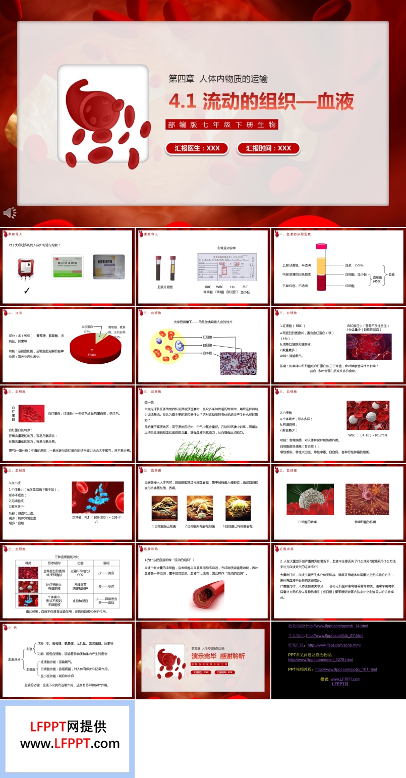 部編版七年級生物下冊流動(dòng)的組織血液課件PPT課件