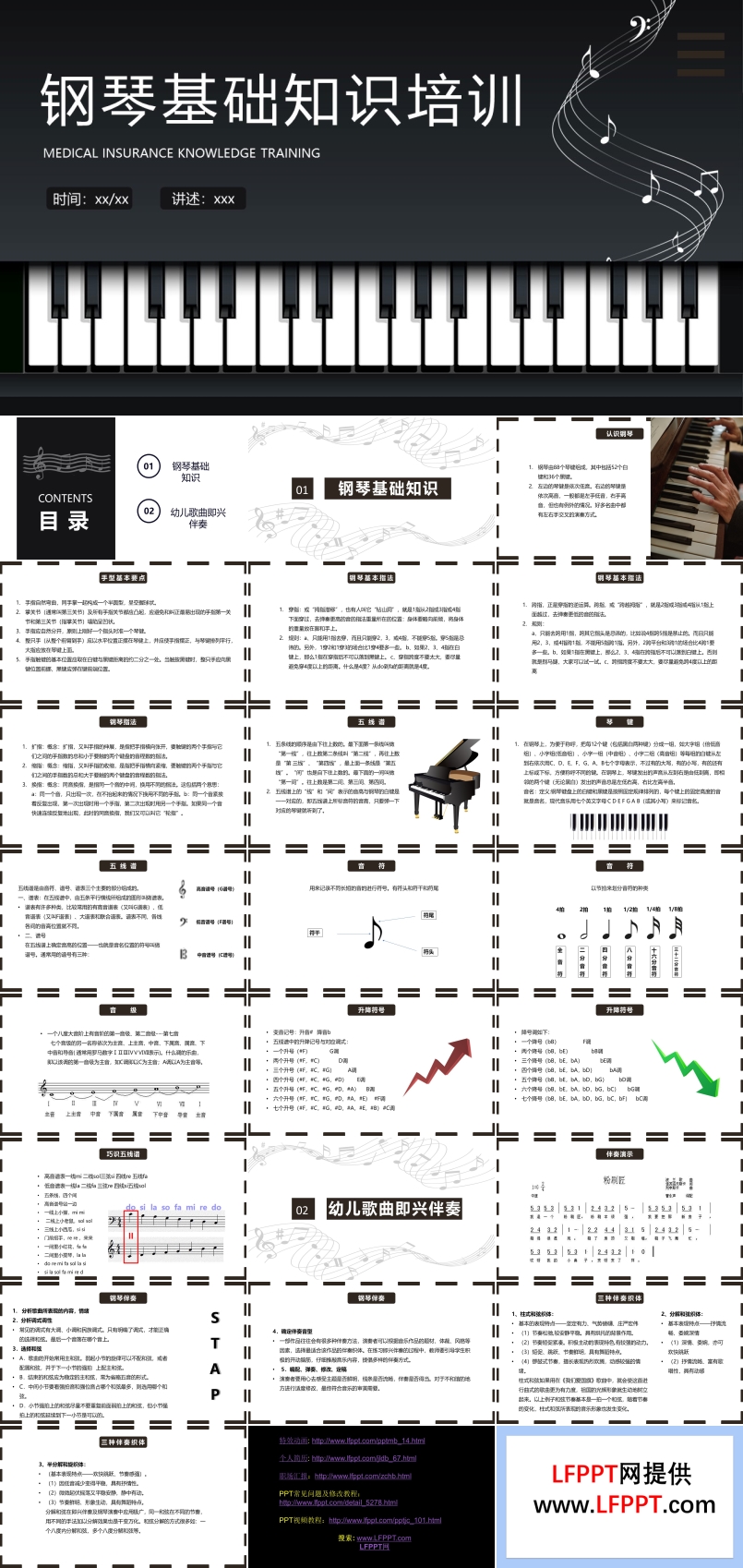 鋼琴基礎(chǔ)知識(shí)培訓(xùn)課件PPT