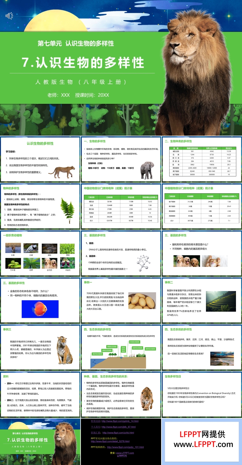 部編版八年級生物上冊認識生物的多樣性課件PPT