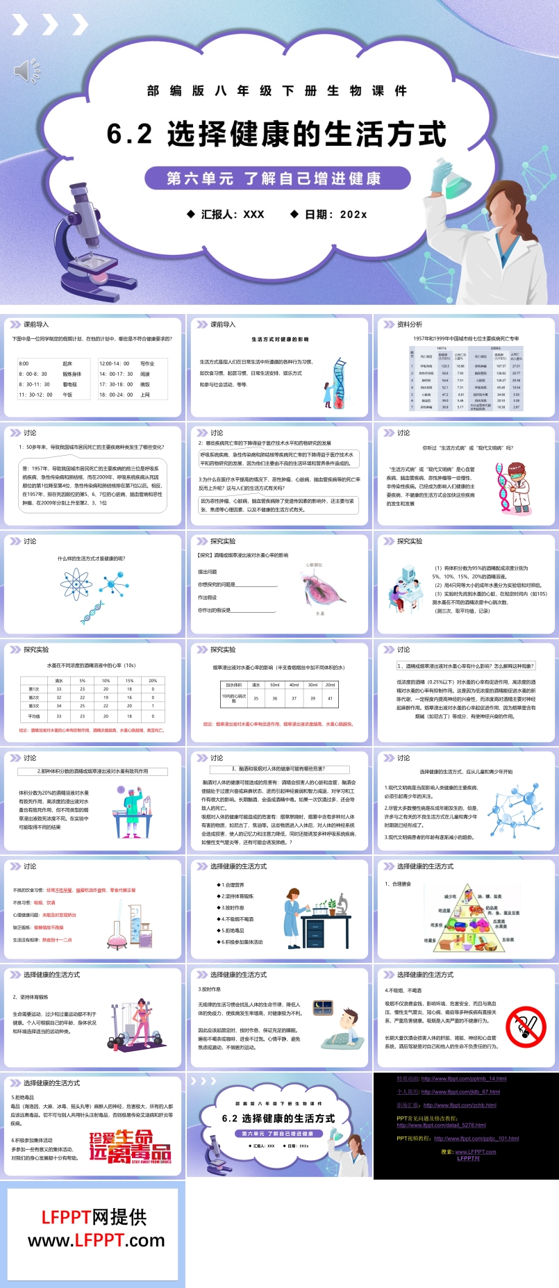 部編版八年級生物下冊選擇健康的生活方式課件PPT