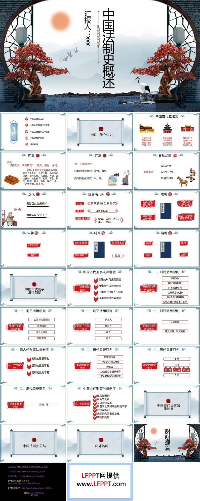 中國古代法制PPT課件