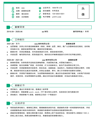 新媒體運營崗位求職簡歷模板