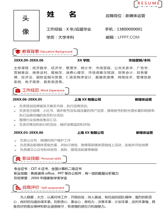 極簡新媒體運營簡歷