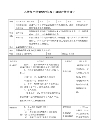 小學(xué)數(shù)學(xué)蘇教版六年級(jí)下冊(cè)《第六單元第三課反比例關(guān)系、反比例量》教學(xué)設(shè)計(jì)說課稿