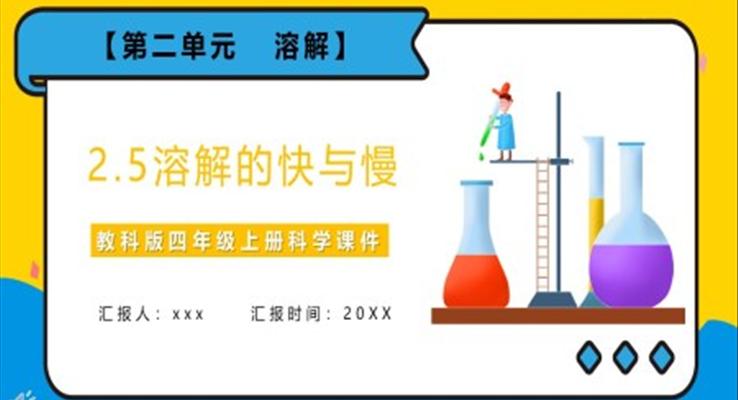 教科版四年級科學上冊溶解的快與慢課件PPT模板