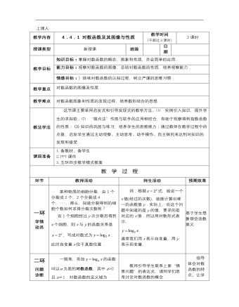 【高教版】中職數(shù)學(xué)基礎(chǔ)模塊上冊：4.4《對數(shù)函數(shù)》優(yōu)秀教案