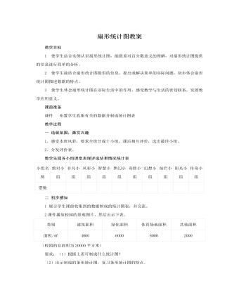 人教版新課標小學(xué)數(shù)學(xué)六年級下冊扇形統(tǒng)計圖教案