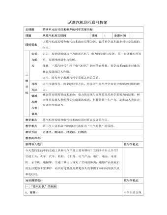 人教版高中歷史必修3從蒸汽機(jī)到互聯(lián)網(wǎng)教案