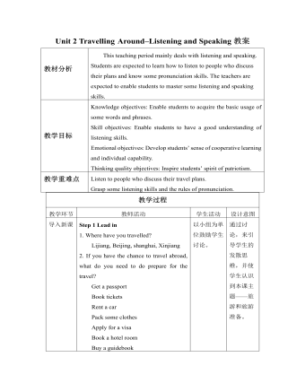 新人教版高中英語(yǔ)必修1Unit 2 Travelling Around–Listening and Speaking教案