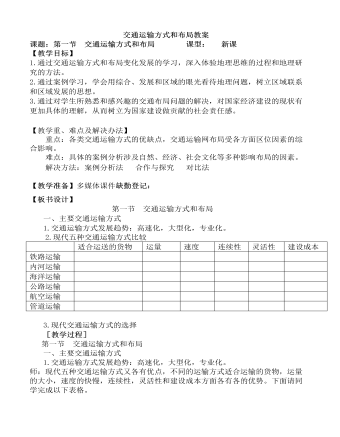 人教版高中地理必修2交通運輸方式和布局教案